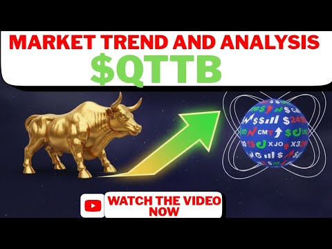 QTTB Stock - Q32 Bio Inc Stock Breaking News Today | QTTB Stock Price  | QTTB Stock