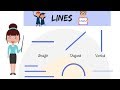 Lines Vocabulary in English | Geometry Vocabulary