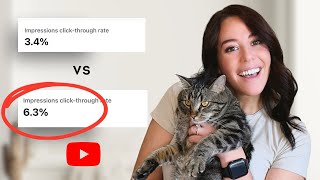 How To Improve Click-Through-Rate on YouTube (4 Step Framework)