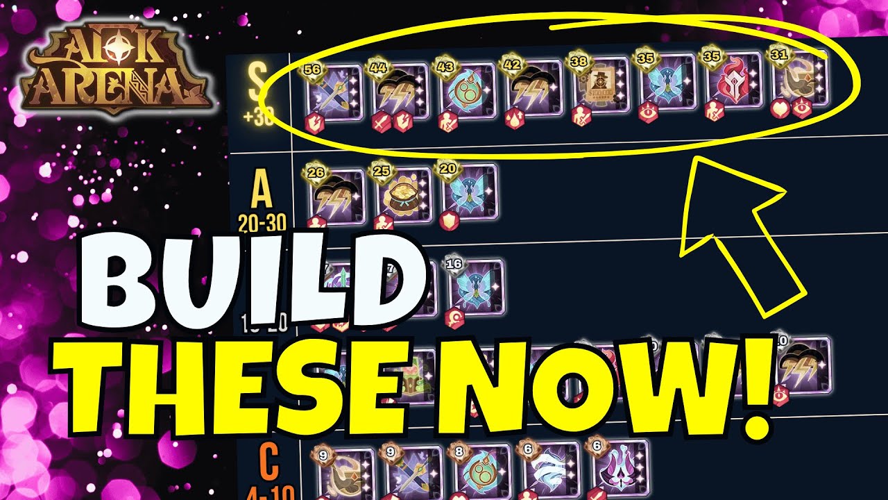 BEST Collections from Ghoulish Gallery | Tierlist Breakdown