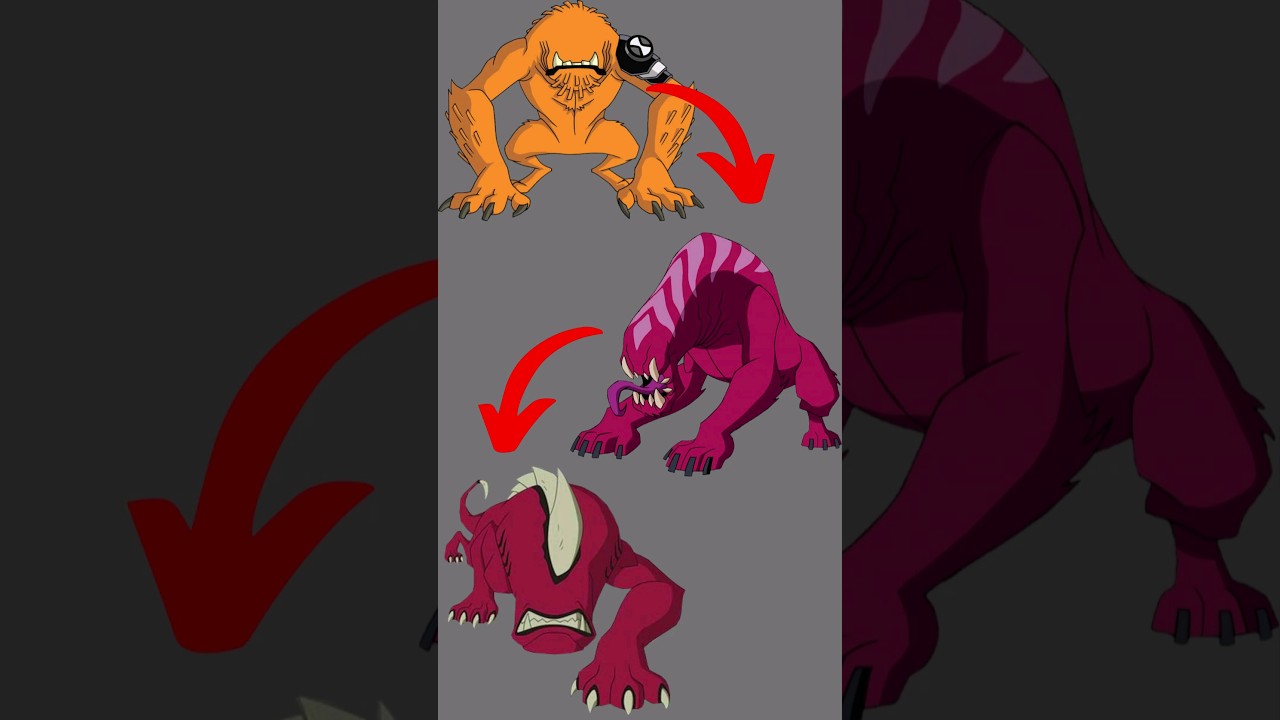 Another Ultimate Wildmutt? #ben10 #cartoon #shorts #omnitrix #ben10ultimatealien
