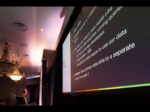 Conducting a Large Scale Infrastructure Migration Using Terraform