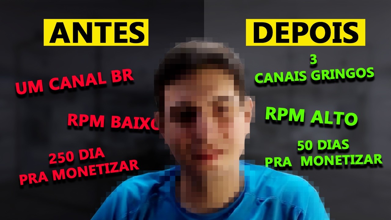 Ele Fez Mais de 10 Milhões de Views com Canais Kids | ChannelsCast #038