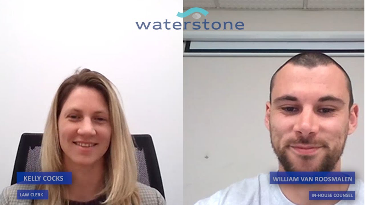 Liquidation Termination Process of a Company