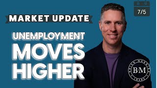 Unemployment Could Be the Golden Ticket for a Fed Rate Cut
