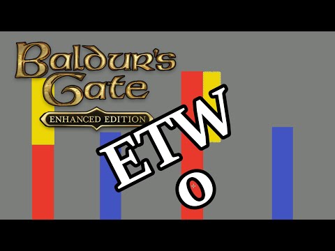 ETW0 anschaulich erklärt