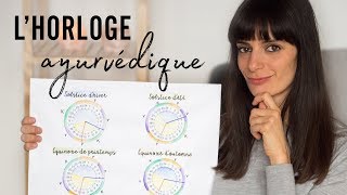 Une Journée selon l'Ayurveda