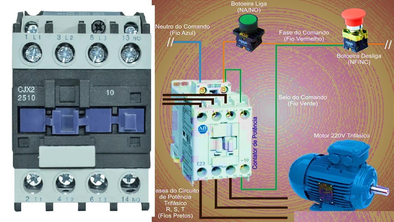 CONTATORA  COMO FAZEMOS SUA LIGAÇÃO EM UM MOTOR!! RÁPIDO E PRÁTICO CONTATORA#