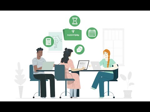 SupportPay video/presentation/materials