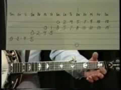 "Play Bluegrass Banjo By Ear" by Bill Keith