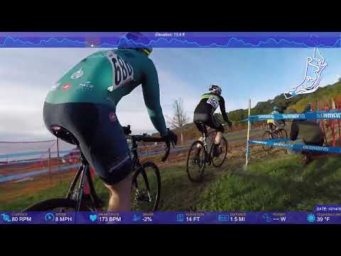 2019 - CX Race Gloucester - New England
