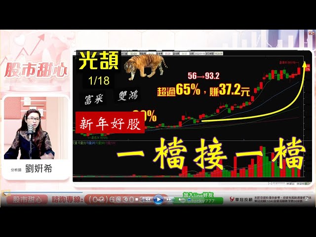 0118 - 恭喜光頡、雙鴻、富采創高，新年好股一檔接一檔