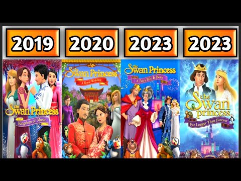TODAS LAS PELÍCULAS DE LA PRINCESA CISNE (1994–2023)