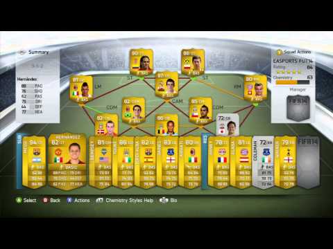 How To Get Started in FIFA 14 Ultimate Team