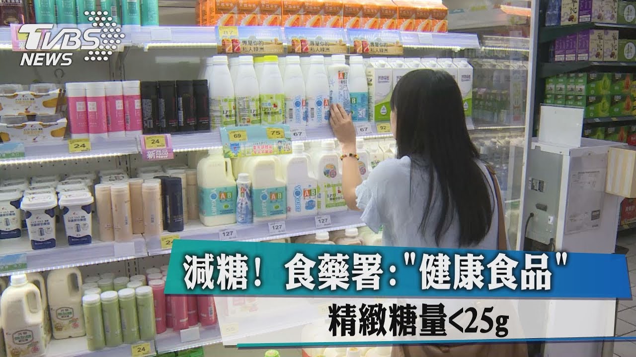 減糖！　食藥署：健康食品、精緻糖量<25g