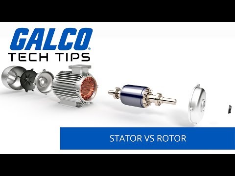 What is a Motor Stator and Rotor? - A Galco TV Tech Tip | Galco