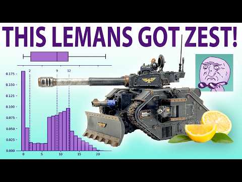TESTING ZESTY UNIT CHOICES: Math teacher simulates your requests Russ tanks and Tau commanders