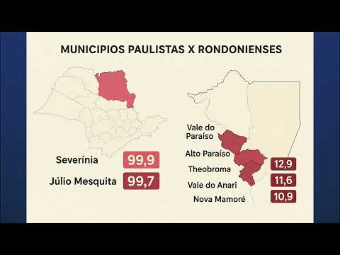 Rondônia abriga quatro das dez cidades com pior saneamento básico do Brasil, aponta estudo