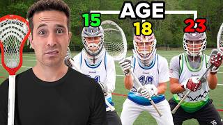 Every Time I Score, the Goalie Gets Older!