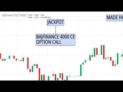 FREE FREE OPTION /CASH CALLS VIEWS - 16-10-2019