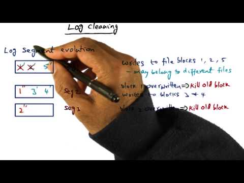 Introduction Georgia Tech Advanced Operating Systems