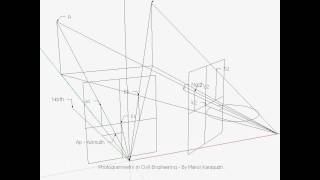 Photogrammetry in Civil Engineering - by Engineer Manoj Karagudri.avi