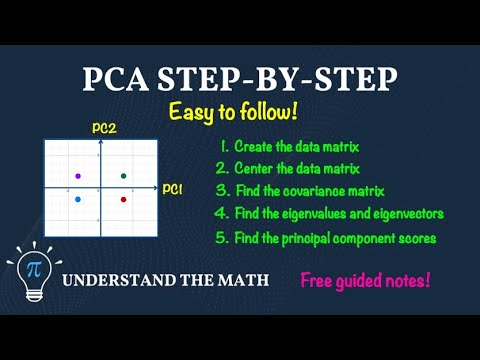 Principal Component Analysis (PCA) Step-by-Step With a Complete Example