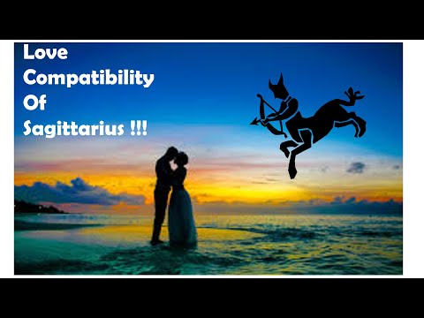 Compatibility percentage love 