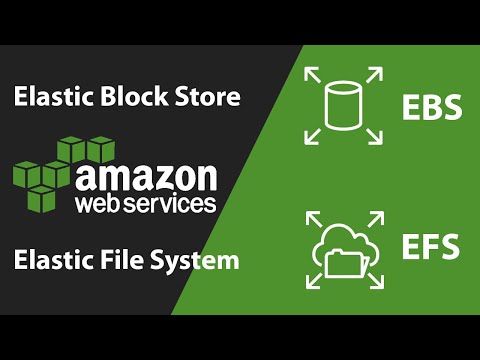 AWS Elastic Block Store File System EBS EFS