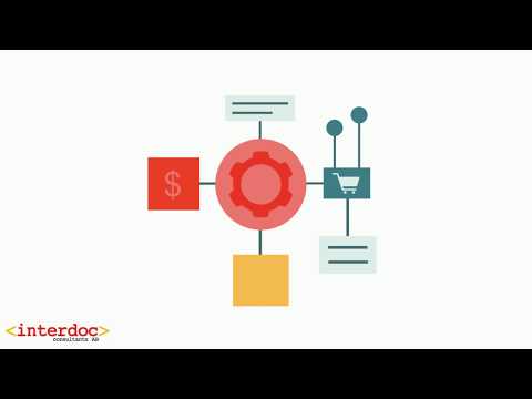 PIM - Product Information Management - What is it and when do you need it?