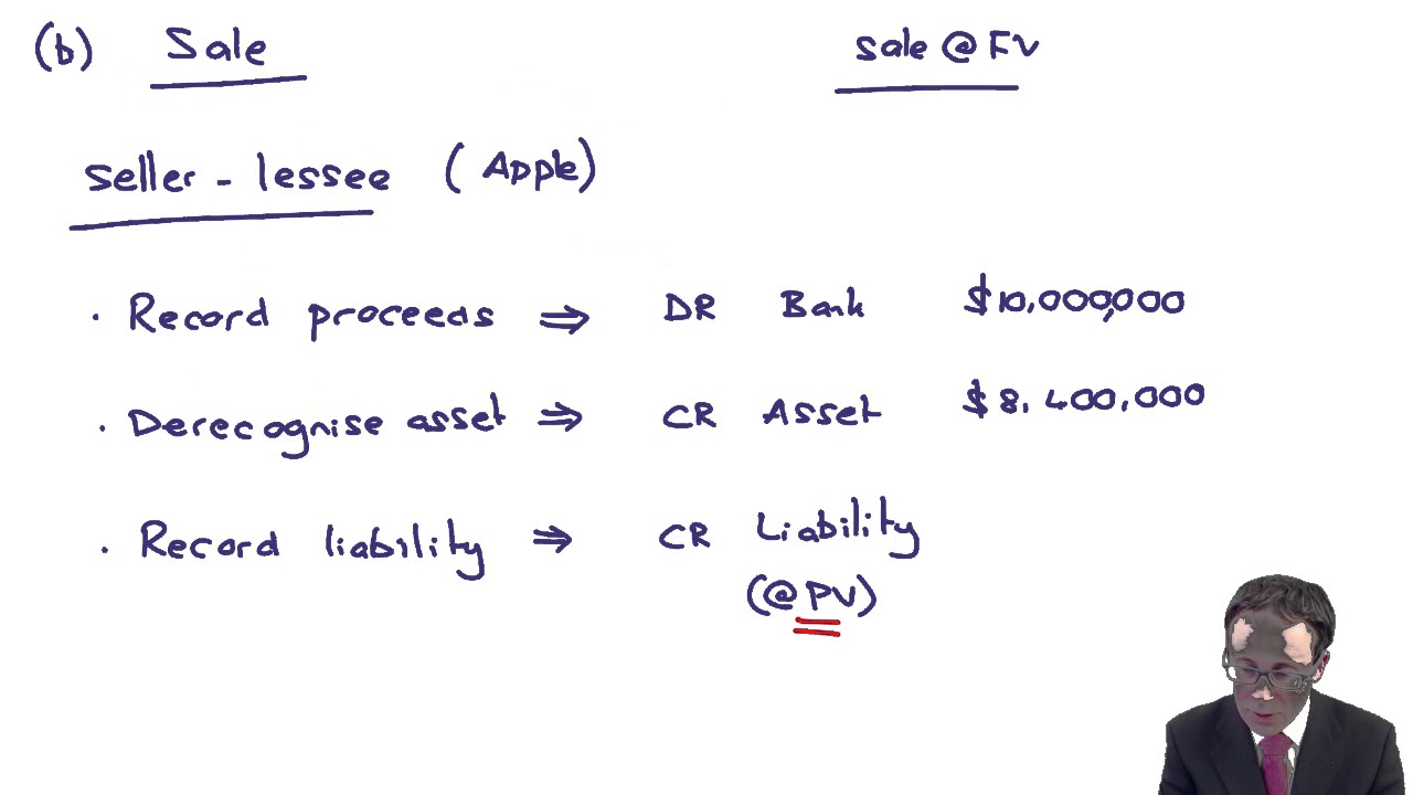 Leases - sale and leaseback Example (at fair value) - ACCA Financial Reporting (FR)