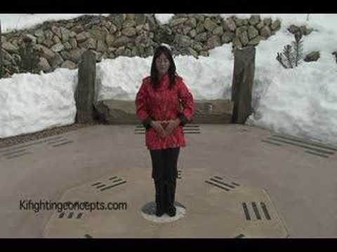 Punch The Clock 5 11 08 5 18 08