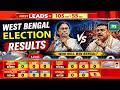West Bengal Election Results LIVE Who Will Form The Government In West Bengal TMC Vs BJP Mamata