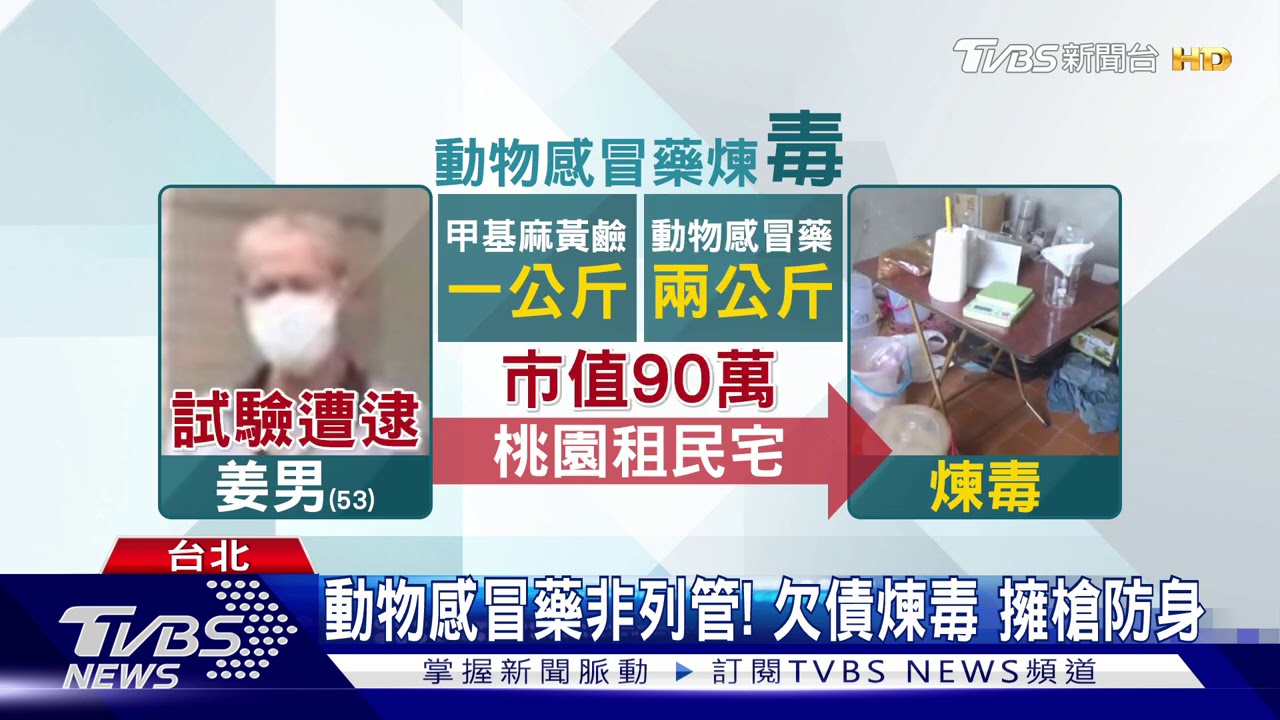 「動物感冒藥」煉毒！　網購「製毒表」藏民宅