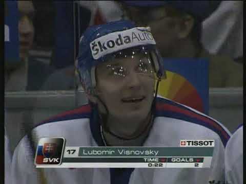 Finále MS 2002 Švédsko SLOVENSKO : Rusko