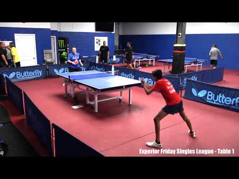 Sid Naresh (2405) Wojciech Wolski (2300) Group RR