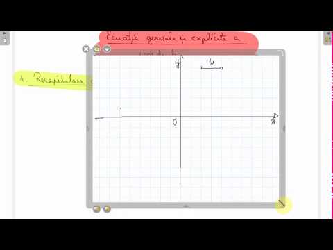 Ecuatia generala a dreptei clasa a X a ( www.supermeditatii.ro)