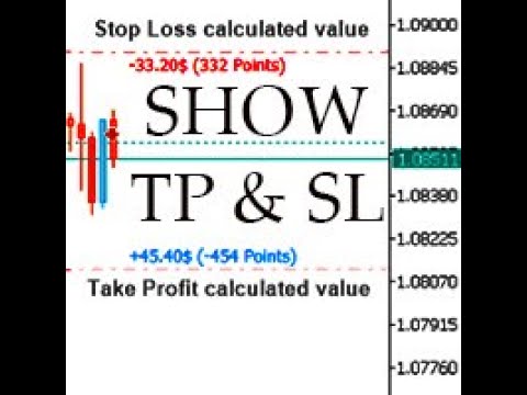 Video Orders SL and TP Values Show