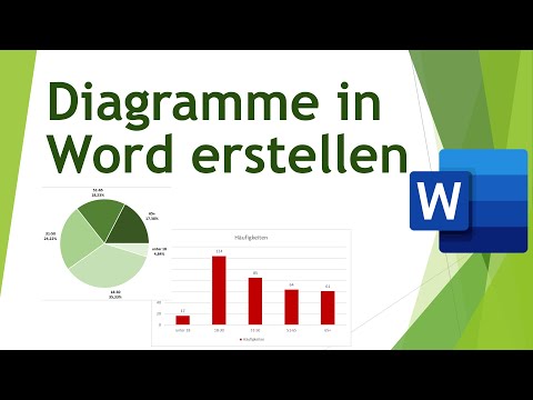 Diagramme direkt in Microsoft Word erstellen - Abschlussarbeiten schreiben (20)