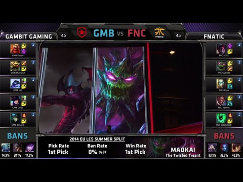 Gambit Gaming vs Fnatic | S4 EU LCS Summer 2014 Week 9 Day 2 | GMB vs FNC W9D2 G4 Full Game HD
