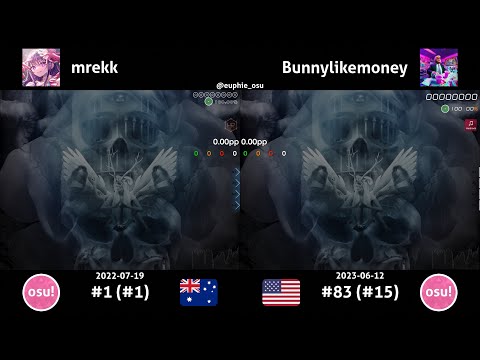 mrekk vs Bunnylikemoney | Ne Obliviscaris - Painters of the Tempest (Part II) [Reveries] +HR