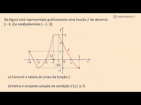 Diagrama de Caule e Folhas e Desvio Padrão