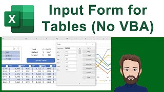 Simple Data Input Form for Tables in Excel - No VBA Required
