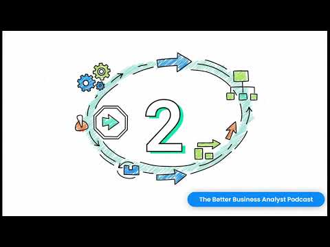 The 4+P Model: A Blueprint for Business Change