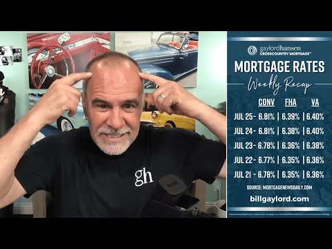 Why “Affordable” Means Something Different Right Now | Market Recap - July 25, 2025