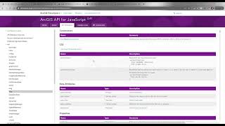 ArcGIS Javascript API 3.x vs 4.x - ArcGIS Javascript API