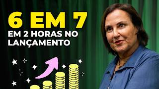 Larguei a Engenharia e Fiz R$4 Milhões com um Motorola Velho | Glaucia Schatzmann - Kiwicast #711
