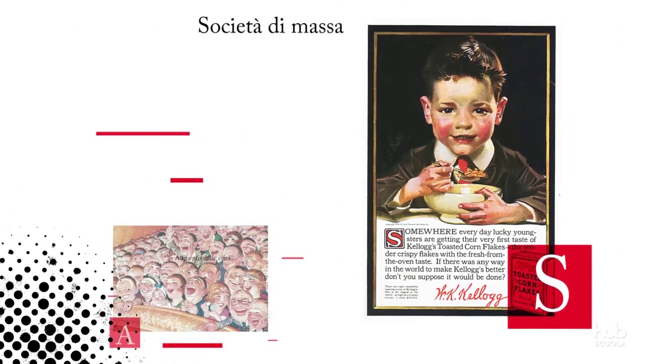 I primi del Novecento