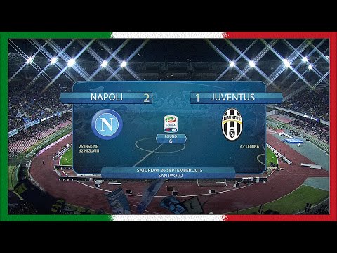Serie A 2015-16, g06, Napoli - Juventus (RW)