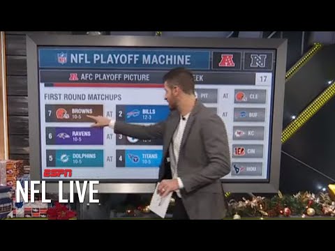 在這裡，我想說的是，我是一個很好的人，我是一個很好的人，我是一個很好的人。 (Breaking down all the AFC playoff scenarios going into Week 17 | NFL Live)